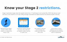 Stage 2 water restriction chart with days to water and things to know