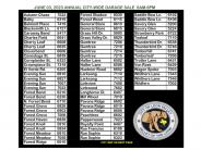 Listing of participating garage sales
