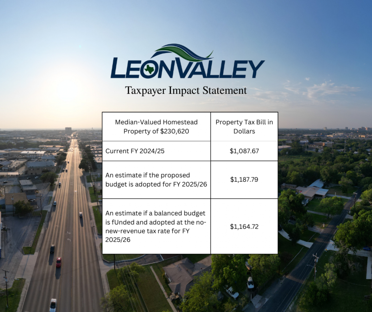 Taxpayer Impact Statement over aerial sunset view of Leon Valley over Bandera Rd